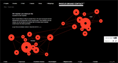 Desktop Screenshot of phocus-brand.de